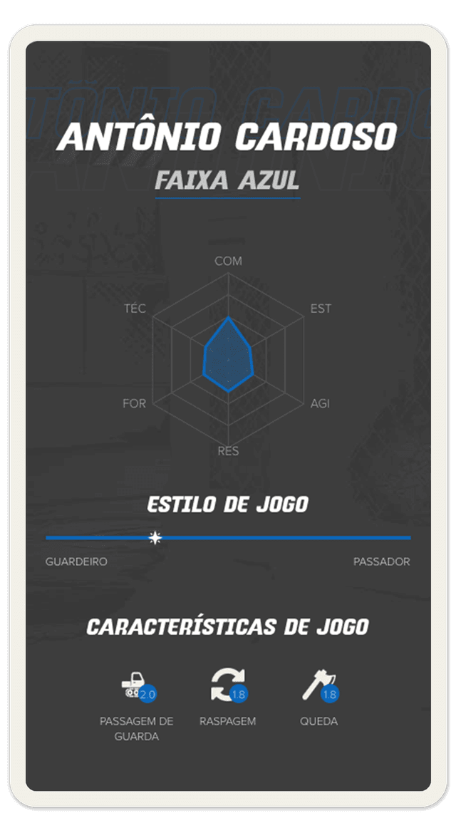 Card Goodfellas de Antônio Cardoso, azul