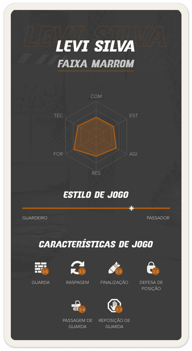 Card Goodfellas de Levi Silva, marrom