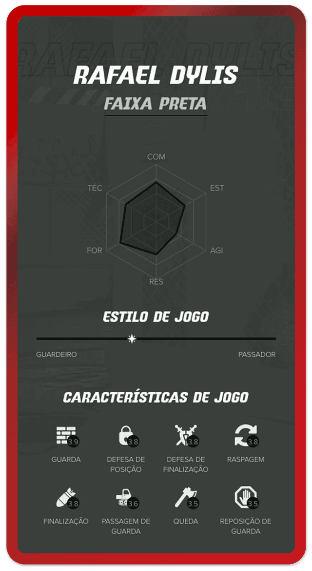 Card Goodfellas de Rafael Dylis, preta